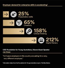 employer-demand-infographic